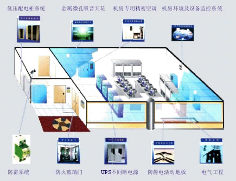 企业管理软件助力企业腾飞